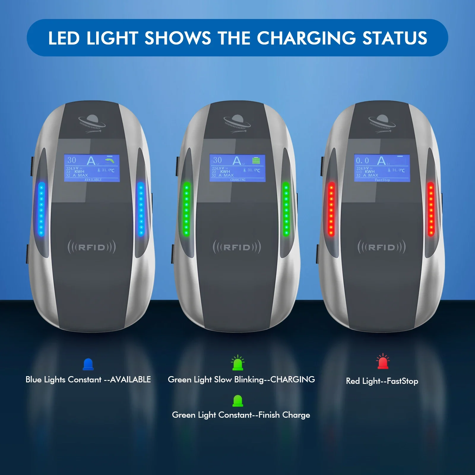 Oem Evse Wallbox Type 2 7kw 11 - огляд і ціна Evse Charging Station Rfid