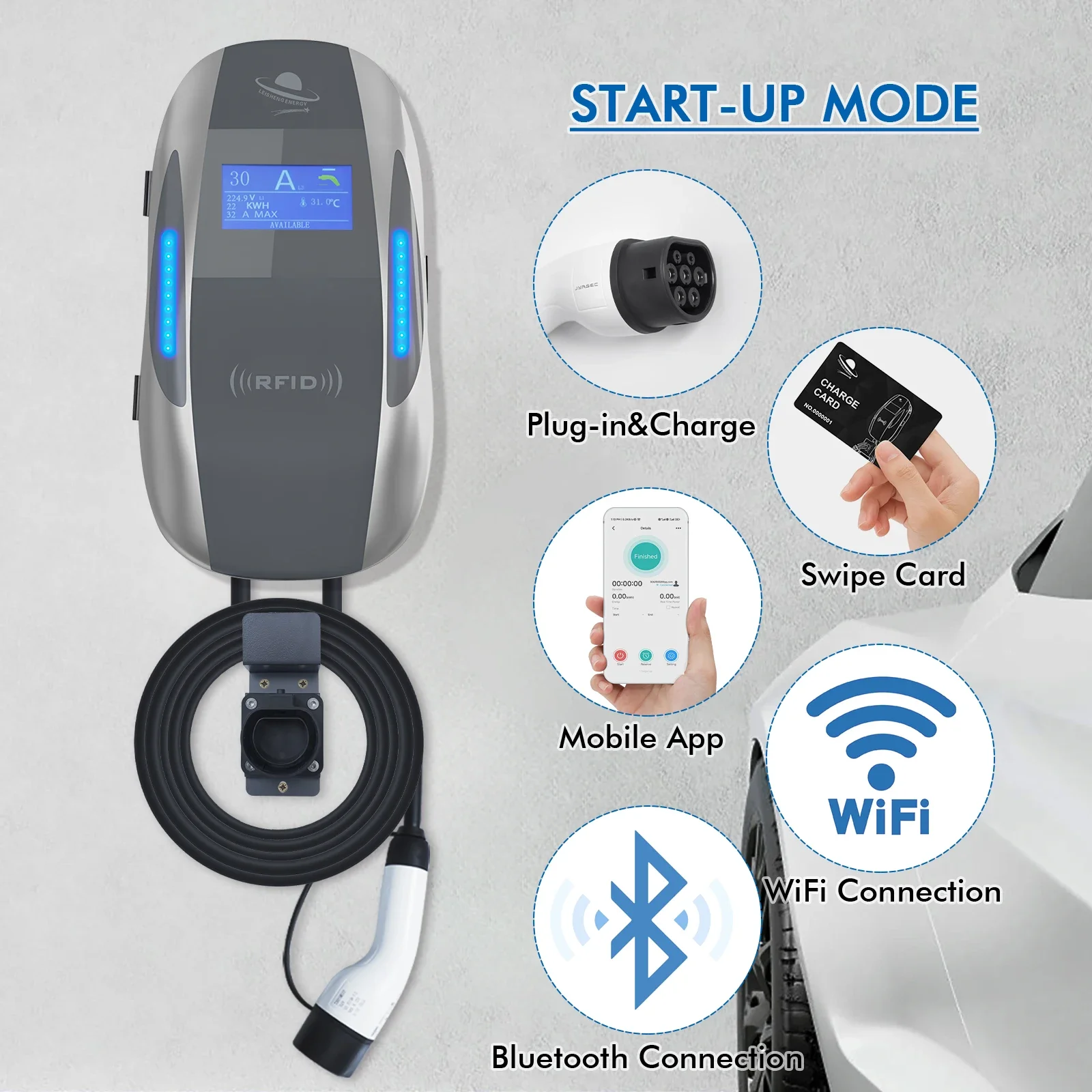 Oem Evse Wallbox Type 2 7kw 11 - огляд і ціна Evse Charging Station Rfid
