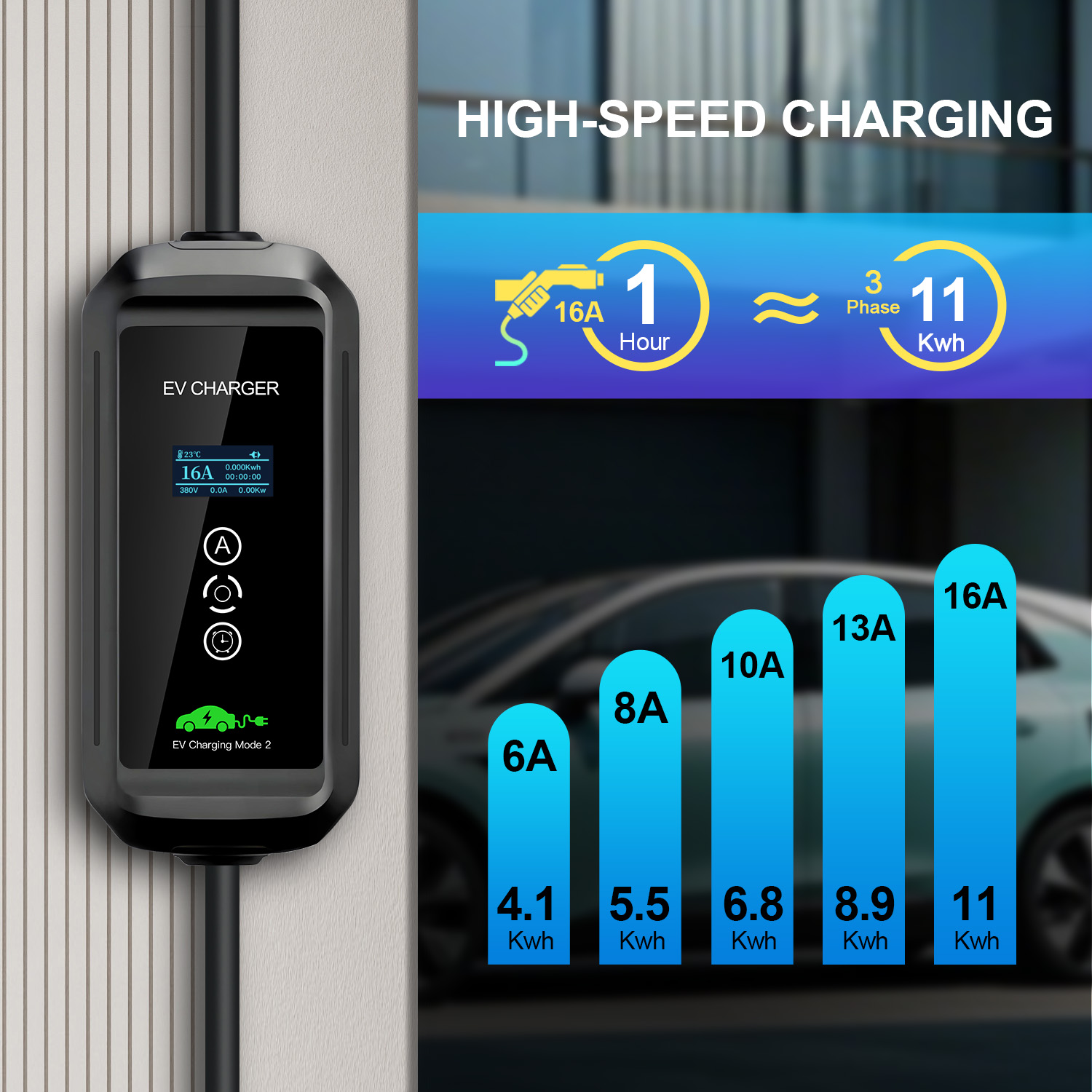 11KW 16A EV Portable Charger T - огляд і ціна Ev Charger 11Kw Three Phase