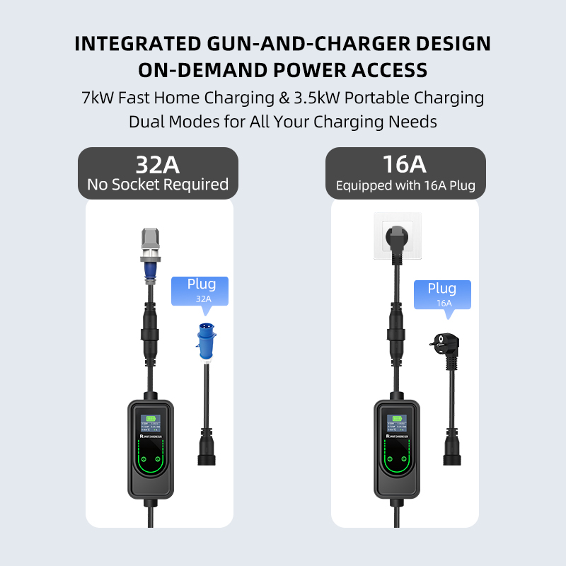 32A 7.2KW Portable EV Charger  - огляд і ціна Ev Charging Cable Type 2 32A