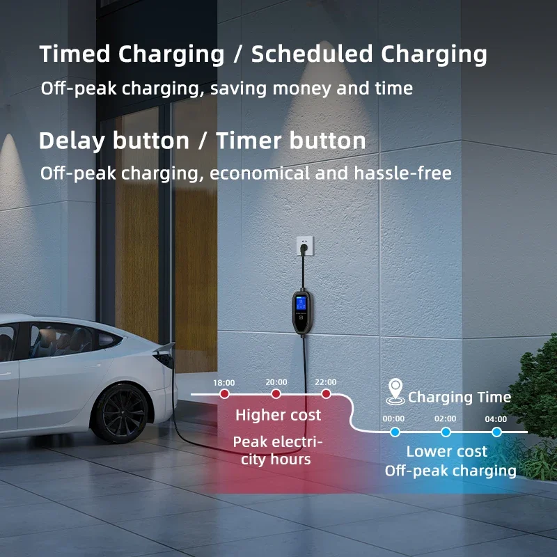 32A 7.2KW Portable EV Charger  - огляд і ціна Ev Charging Cable Type 2 32A