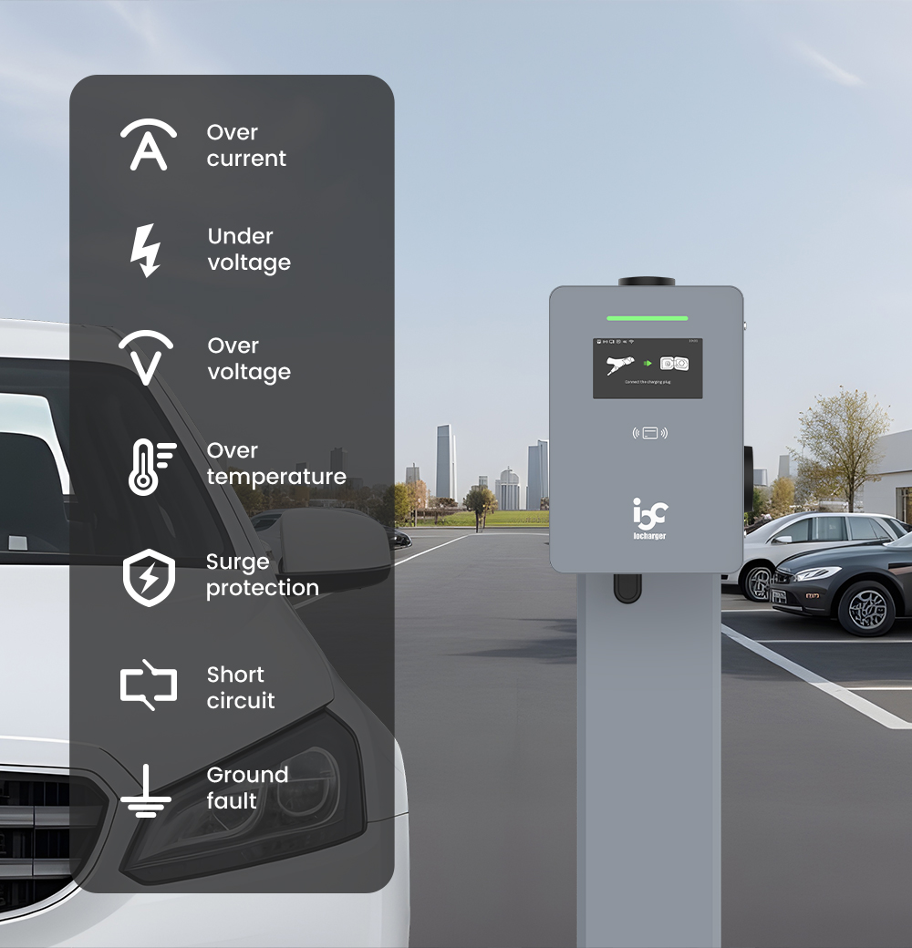 EV Charger OCPP 2.0.1 AC 22kW  - огляд і ціна Ev Charger Load Balancing