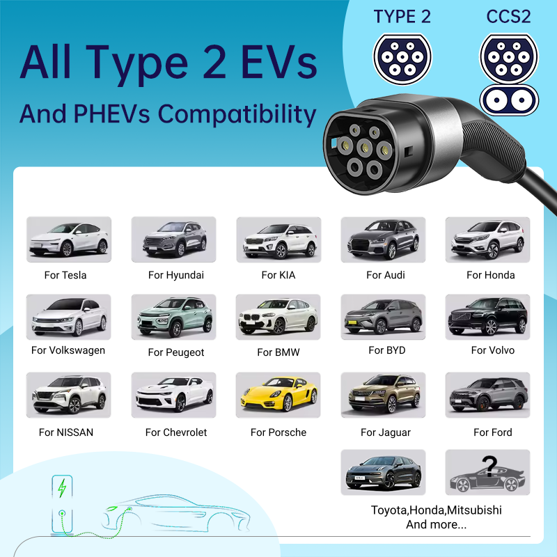 QIAO Type2 Extension Cable 11K - огляд і ціна Ev Charger 11Kw Three Phase