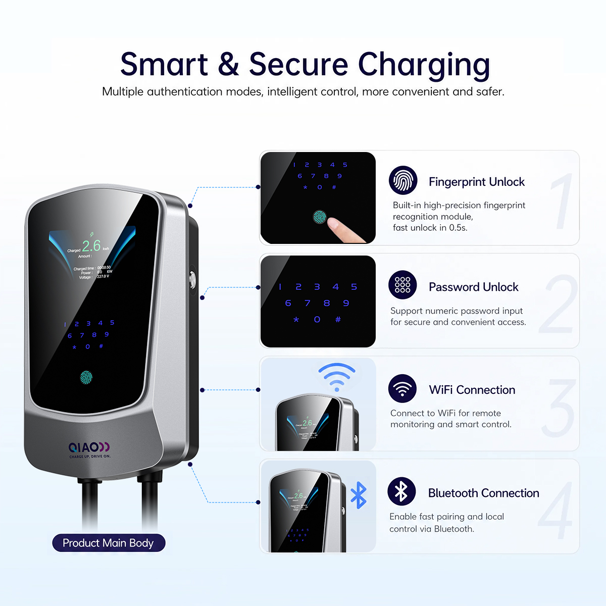 Type2 EV Charger 32A 7.4KW Ele - огляд і ціна Ev Charger 11Kw Three Phase