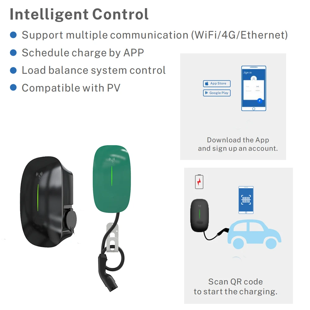 Type 2 New Energy Vehicle Part - огляд і ціна Evse Charging Station Rfid