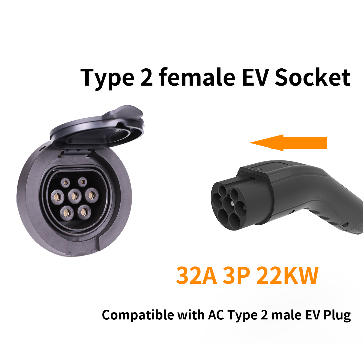 WUFEN EV Charger Socket Instal - огляд і ціна Ev Charging Socket Type 2 22Kw