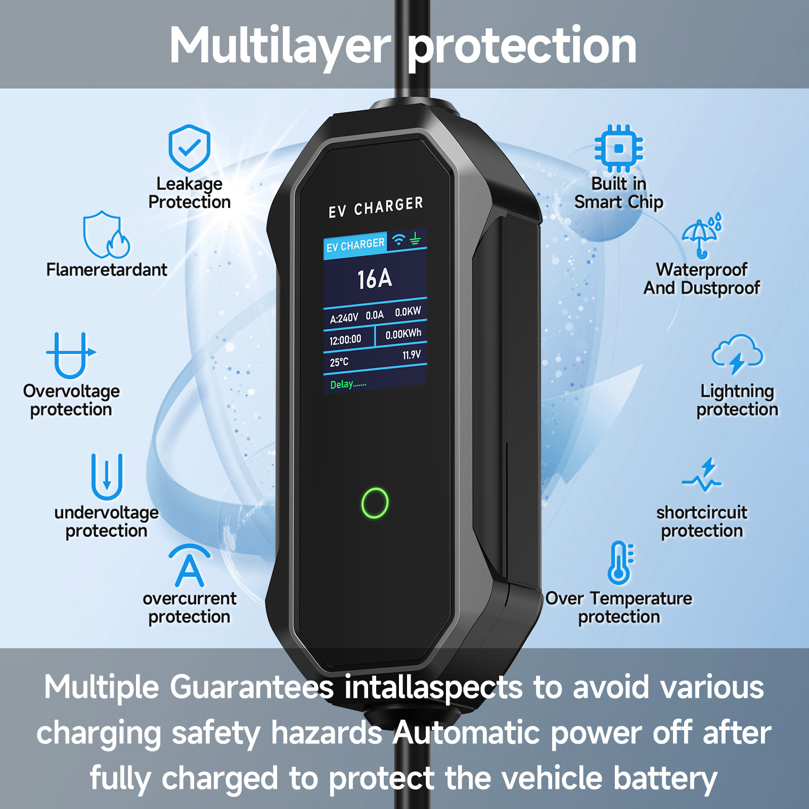 AFYEEV Type2 Portable EV Charg - огляд і ціна Portable Ev Charger 16A Adjustable