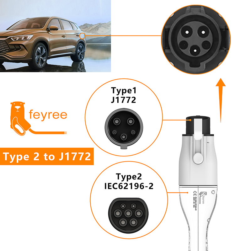 Feyree EV Charger Adapter Type - огляд і ціна Ev Charger Adapter Type 2 To Type 1