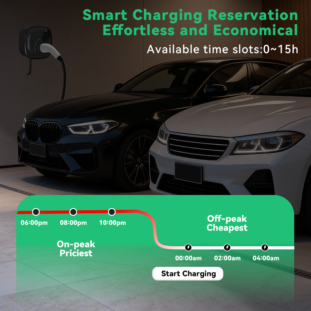IPENGEN 22KW Type2 EV Charger  - огляд і ціна Ev Charging Socket Type 2 22Kw
