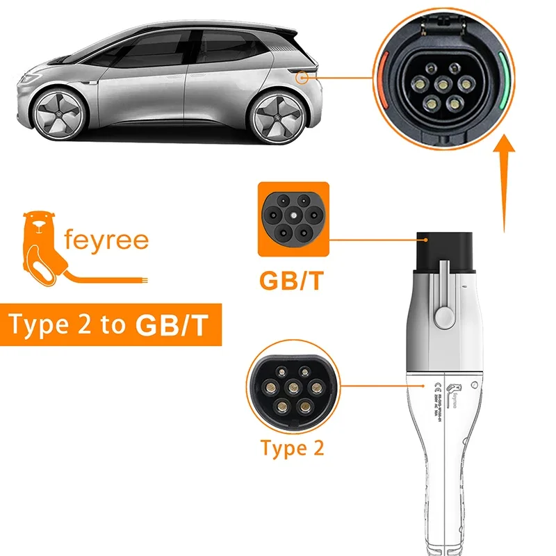 Feyree EV Charger Adapter Type - огляд і ціна Ev Charger Adapter Type 2 To Type 1