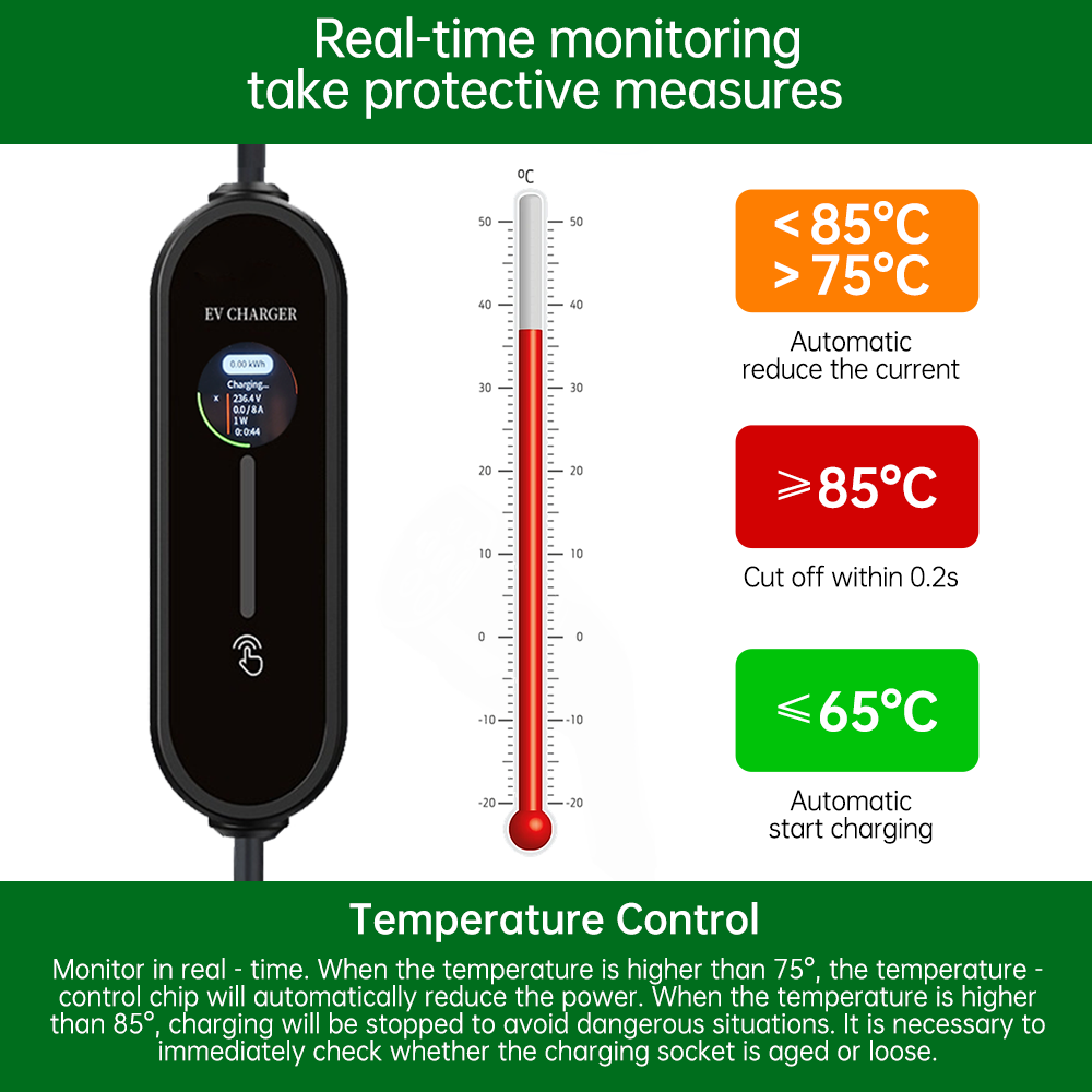 Type2 Adjust 16A 3.5KW Portabl - огляд і ціна Portable Ev Charger 16A Adjustable