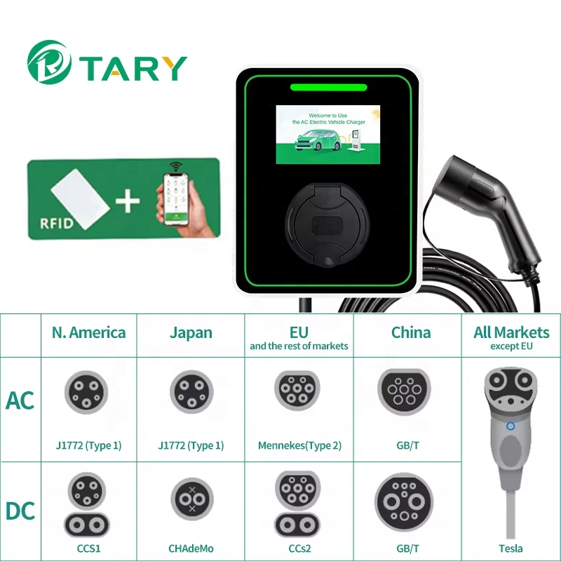 Ev Charger 32A Type2 GB Interf - огляд і ціна Ev Charger Load Balancing
