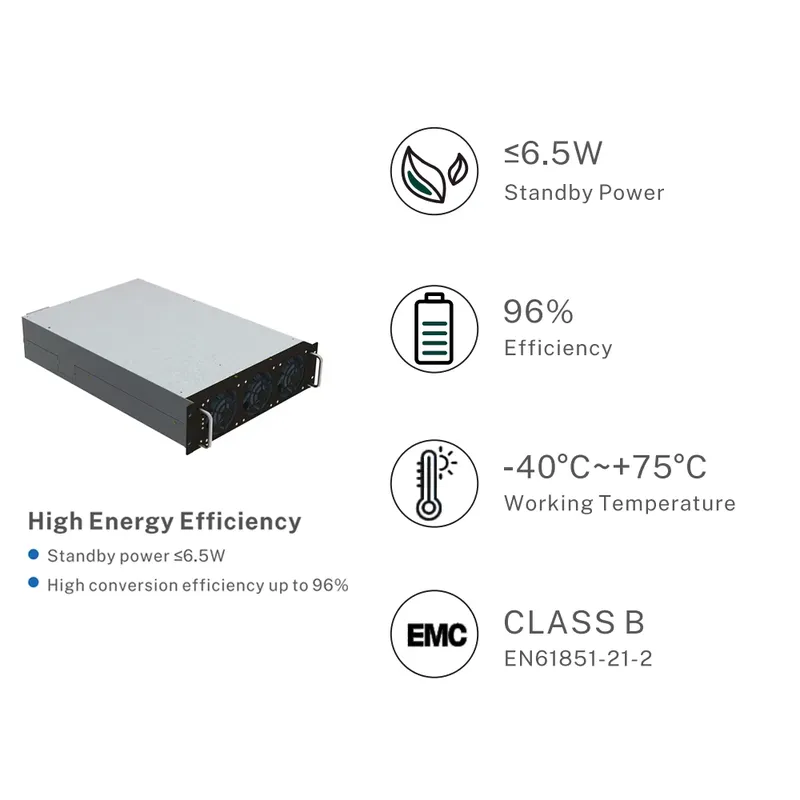 20kW 30kW 40kW DC Fast Charger - огляд і ціна Dc Fast Charger Module 30Kw