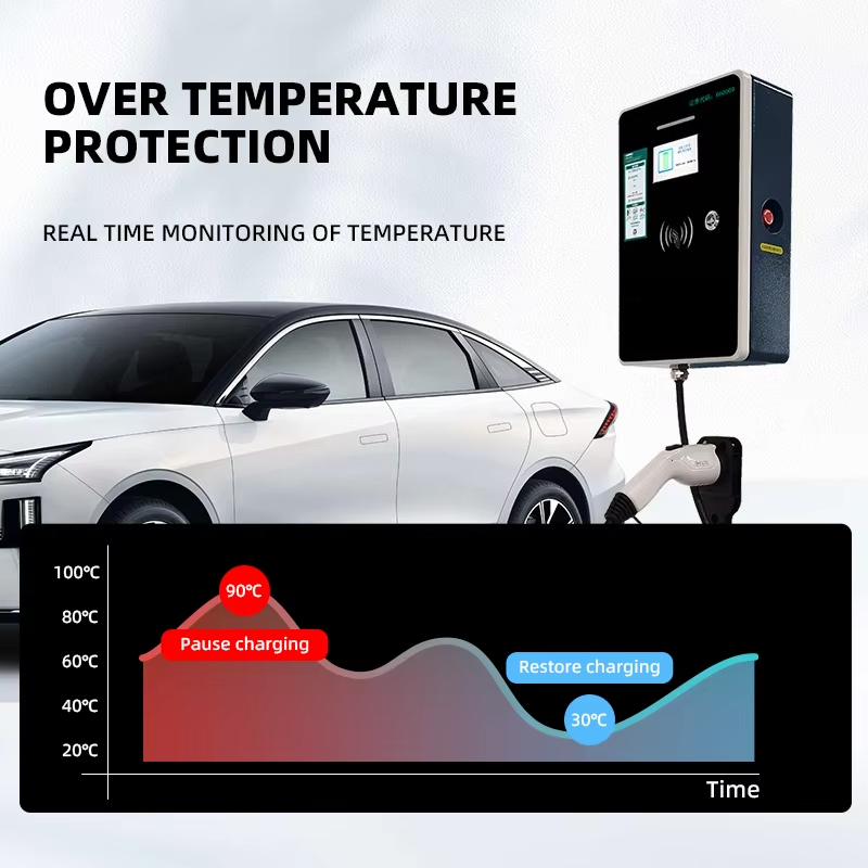 7KW AC EV Charger GB/T Electri - огляд і ціна Ev Charger 7Kw Single Phase