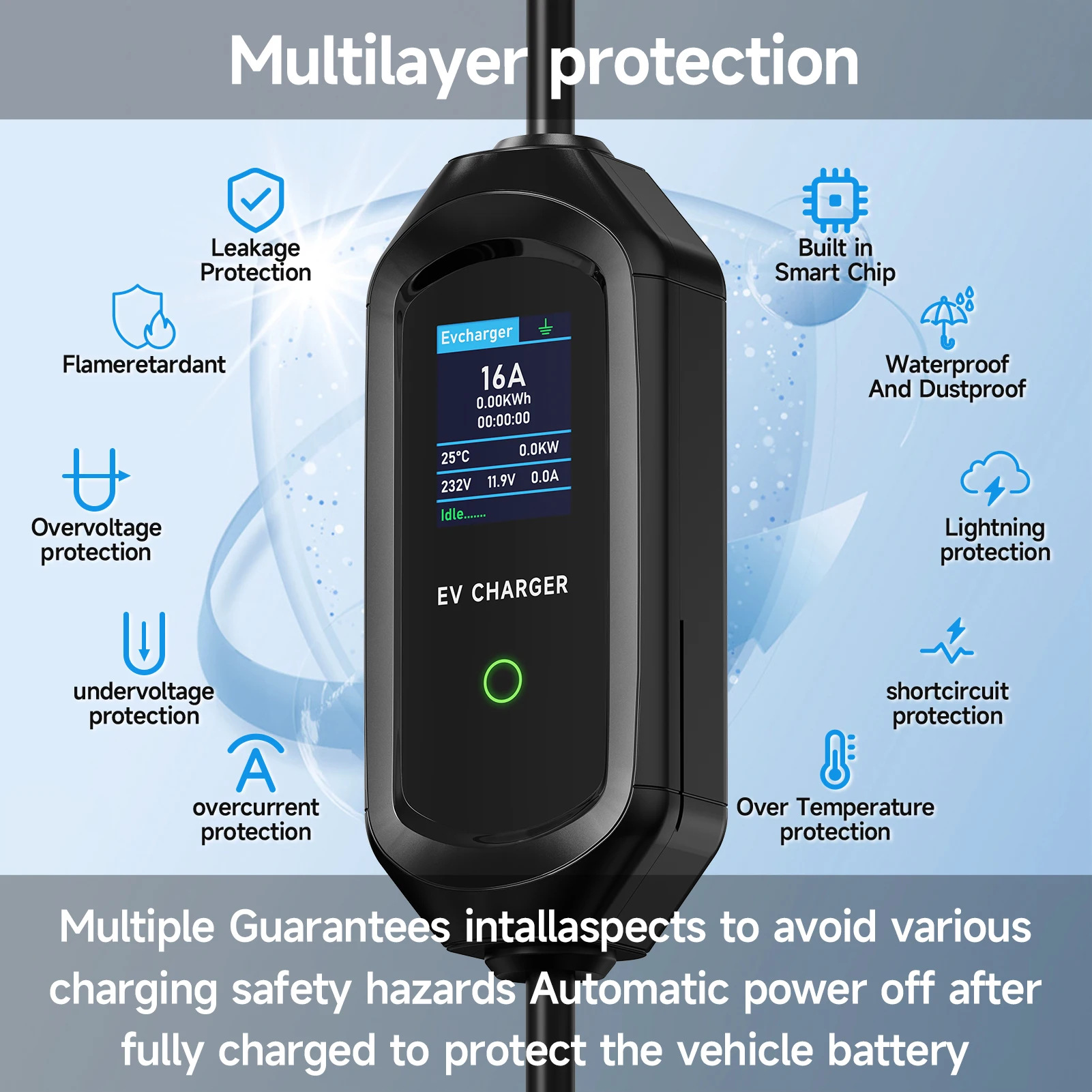 Roiea 11kW/22KW Type2 16A/32A  - огляд і ціна Ev Charging Cable 5M 22Kw