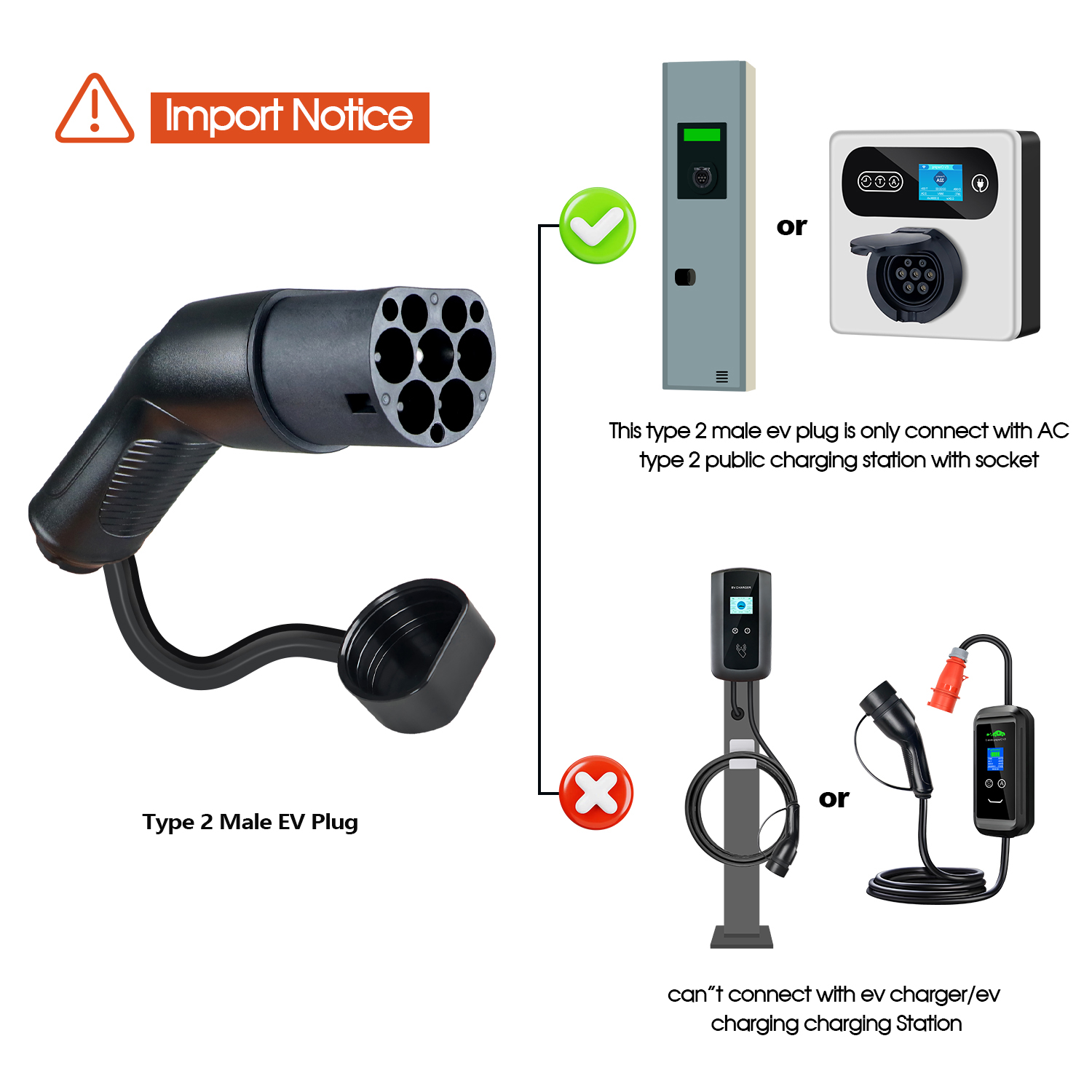 Kolanky Type2 EVS Male EV Char - огляд і ціна Ev Charging Cable Type 2 32A