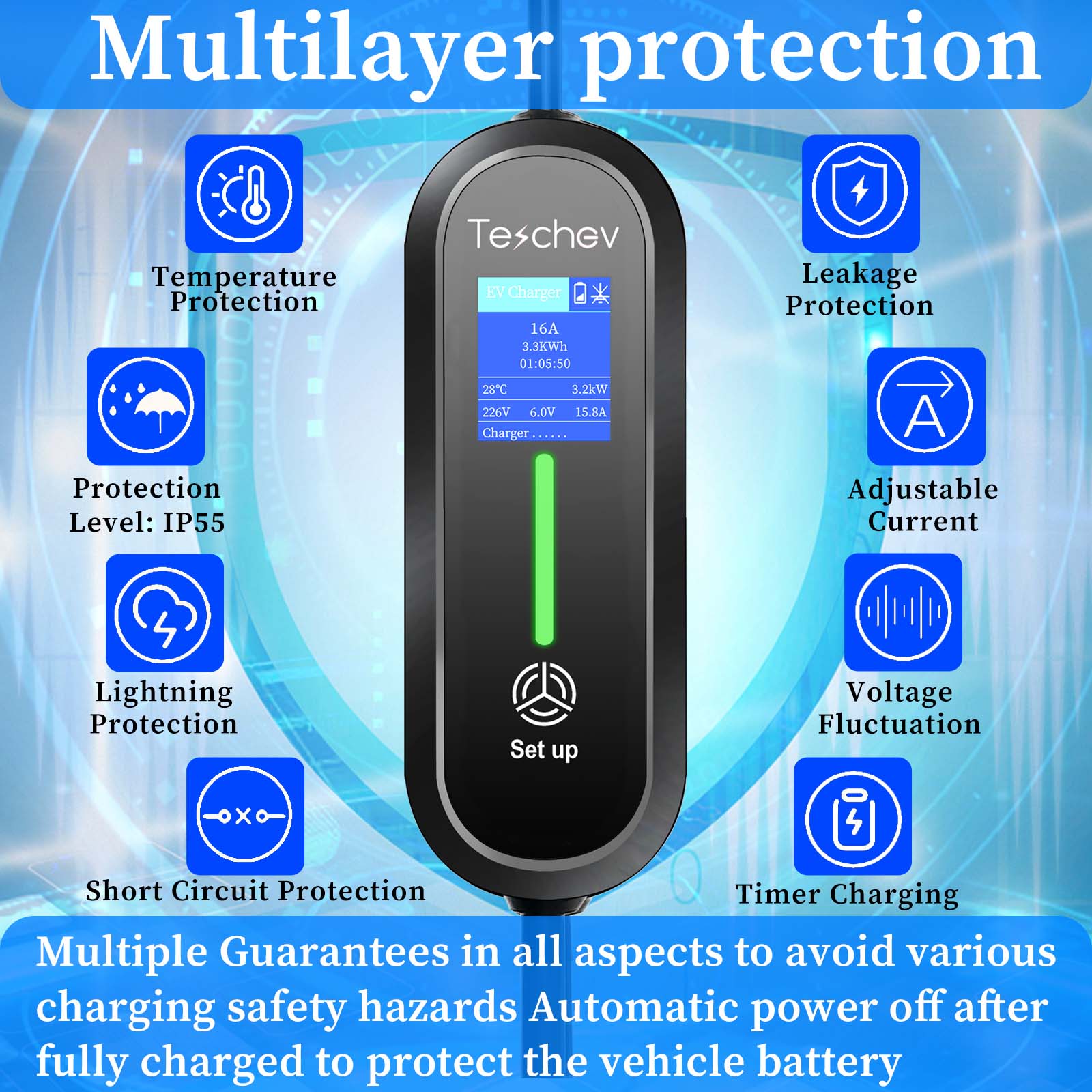 Teschev 3.5kW Type 1 Type 2 GB - огляд і ціна Portable Ev Charger 16A Adjustable