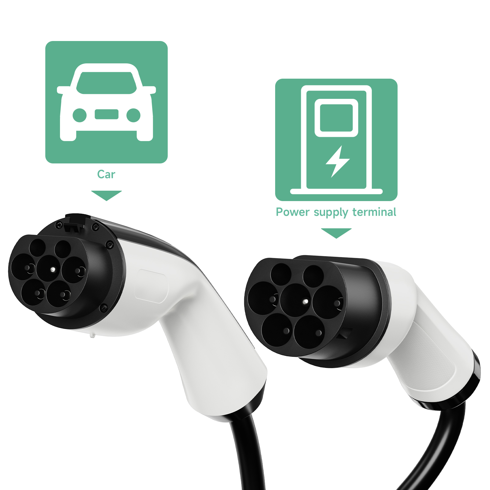 AFYEEV 22KW EV Charging Cable  - огляд і ціна Ev Charging Cable 5M 22Kw
