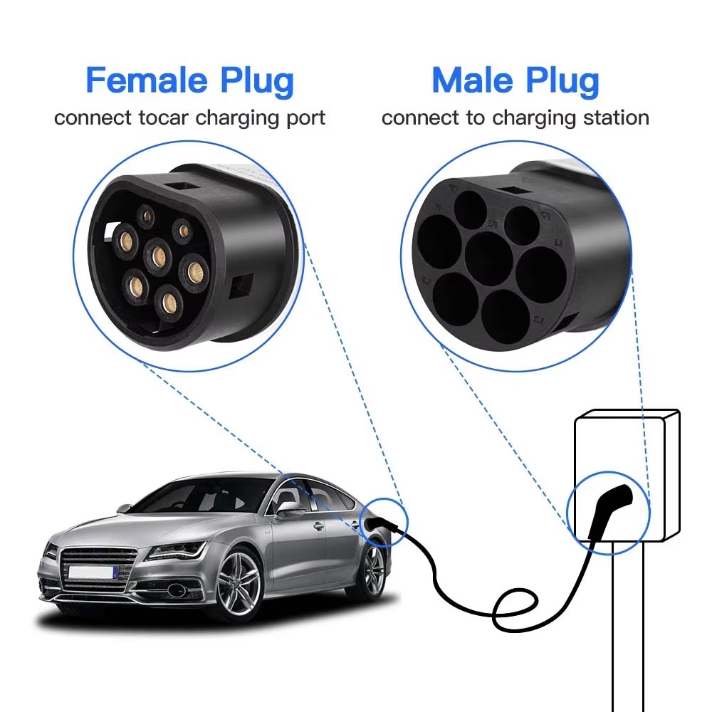 Portable Electric car charger  - огляд і ціна Ev Charger 11Kw Three Phase