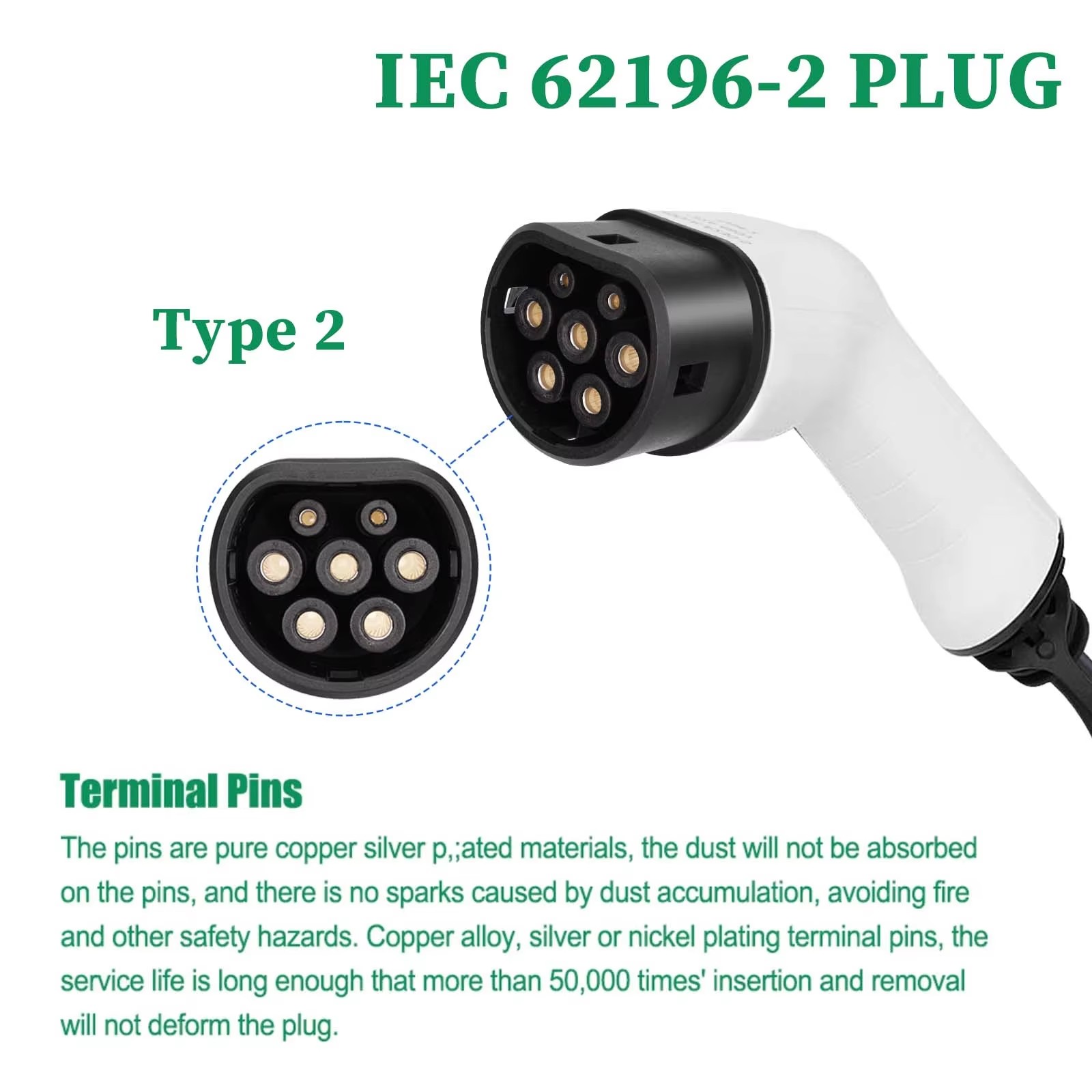Portable Electric car charger  - огляд і ціна Ev Charger 11Kw Three Phase