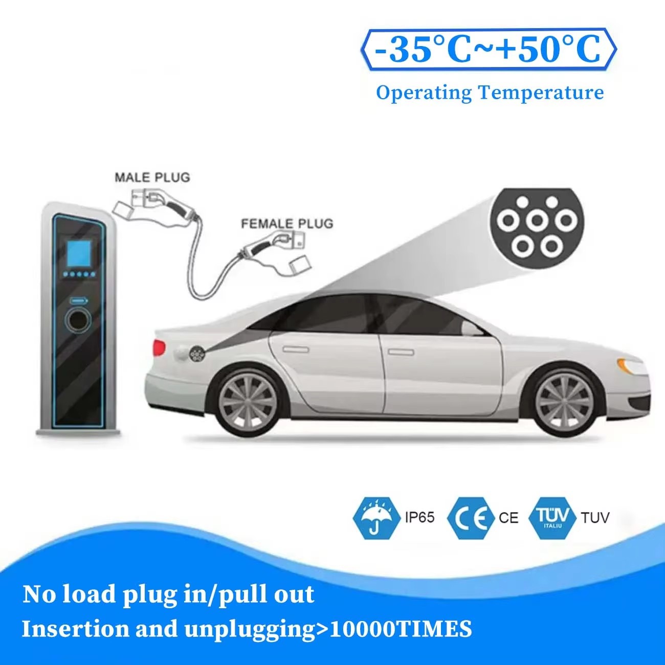 Portable Electric car charger  - огляд і ціна Ev Charger 11Kw Three Phase