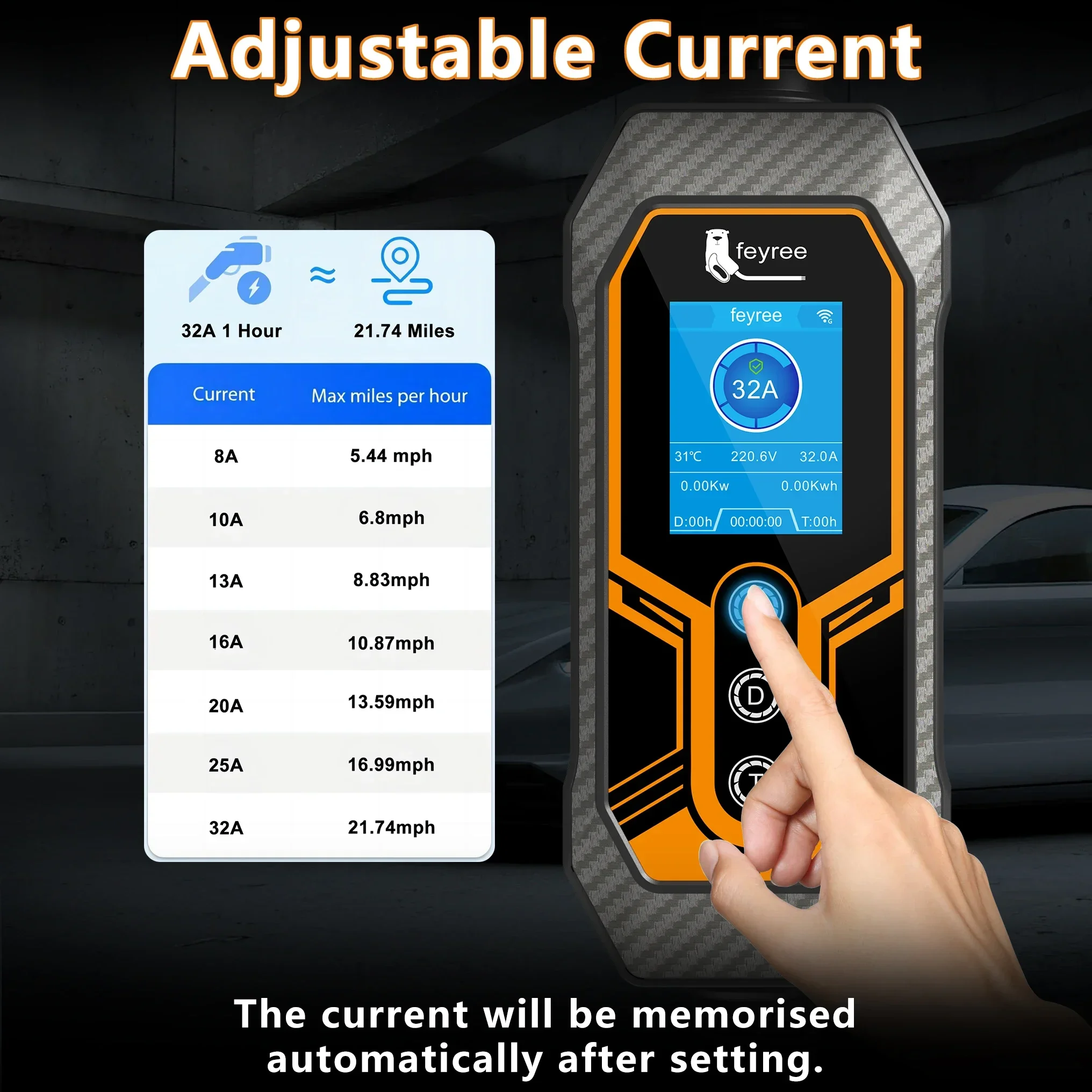 Feyree Type1 J1772 Socket 32A  - огляд і ціна Ev Charger 7Kw Single Phase