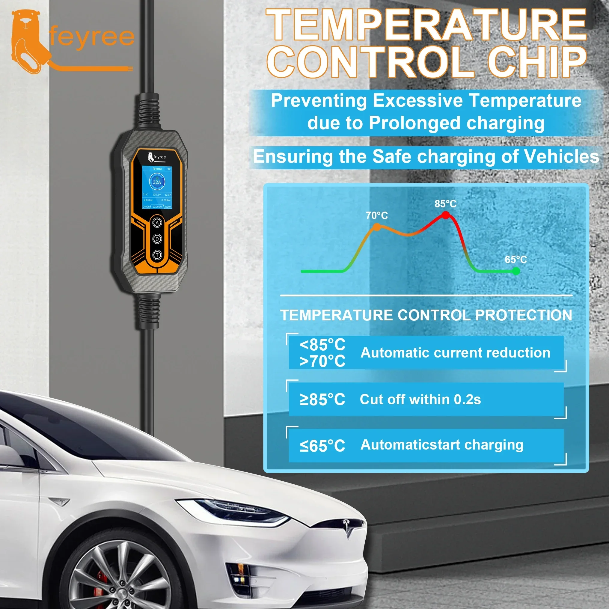 Feyree Type1 J1772 Socket 32A  - огляд і ціна Ev Charger 7Kw Single Phase