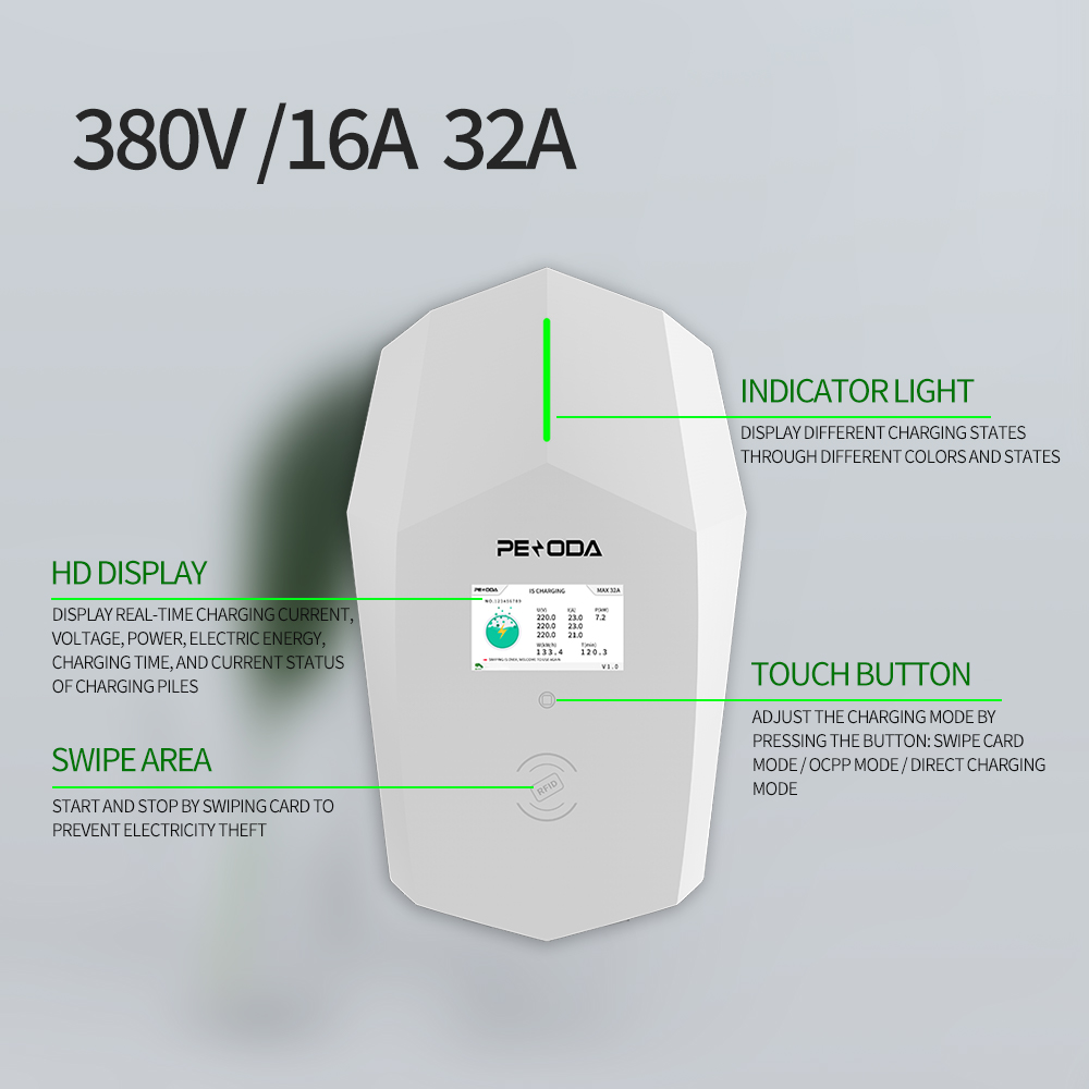 PENODA OEM ODM Ac Charger 19.2 - огляд і ціна Ev Charger Load Balancing