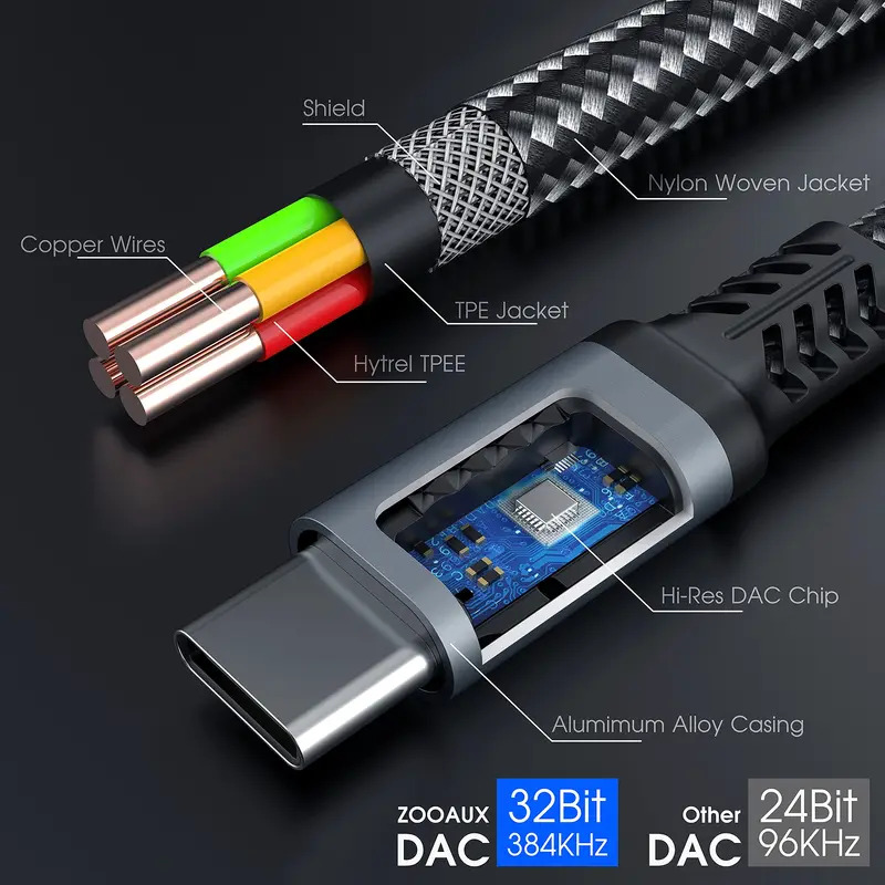 OTG 2 IN 1 USB C Splitter to D - огляд і ціна Ev Charger Adapter Type 2 To Type 1