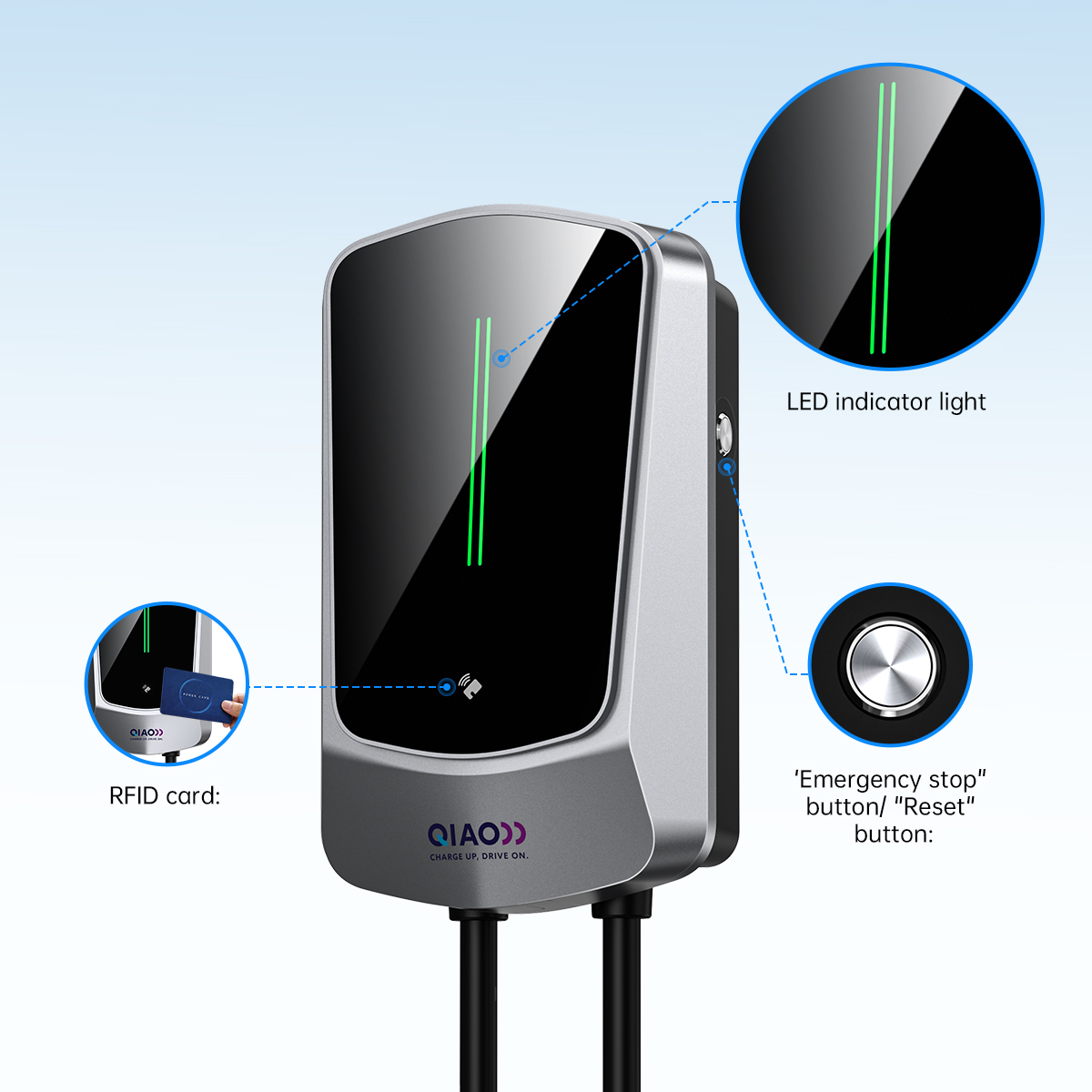QIAO Type 2 Home EV Charger 7. - огляд і ціна Ev Charging Cable 5M 22Kw