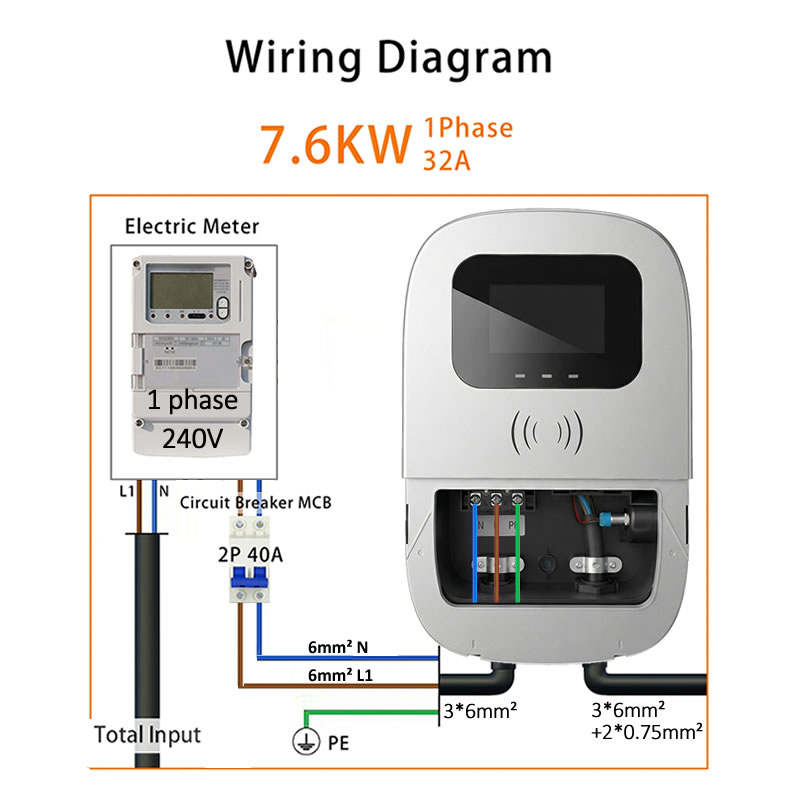 JIGU Smart Life Electric Vehic - огляд і ціна Ev Charger 11Kw Three Phase