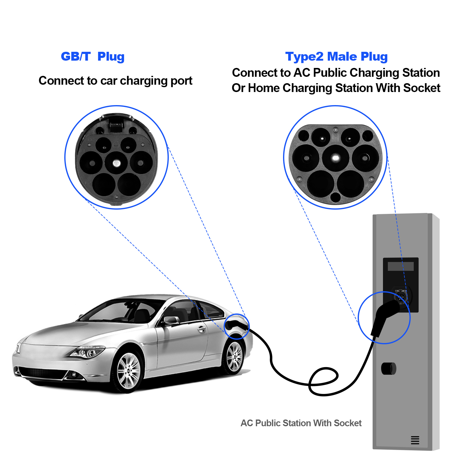 Kolanky EV Charging Cable Type - огляд і ціна Ev Charging Socket Type 2 22Kw