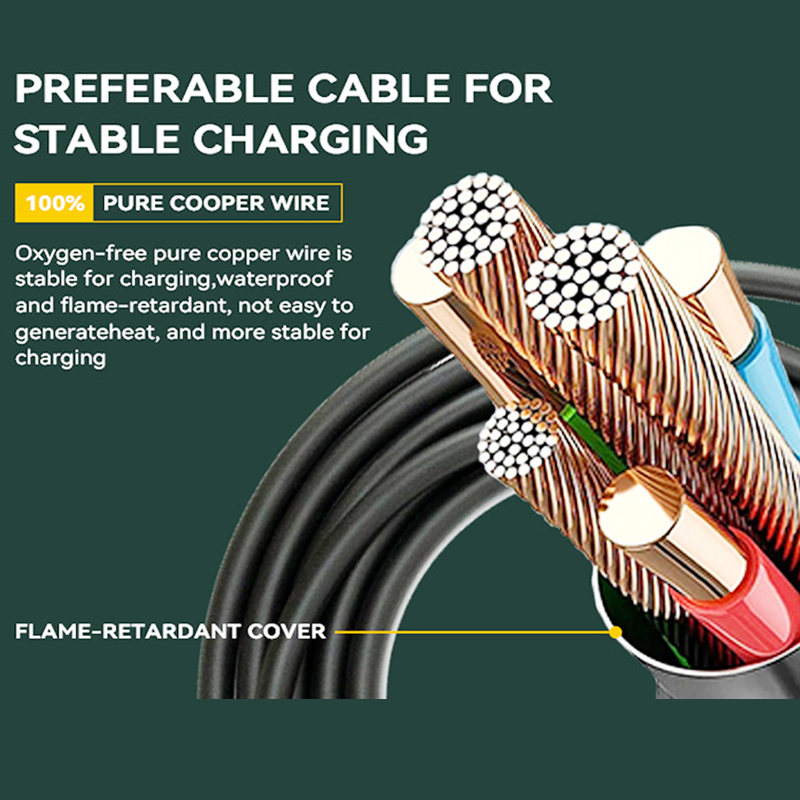 Portable Charger 11KW Three-ph - огляд і ціна Ev Charger 11Kw Three Phase