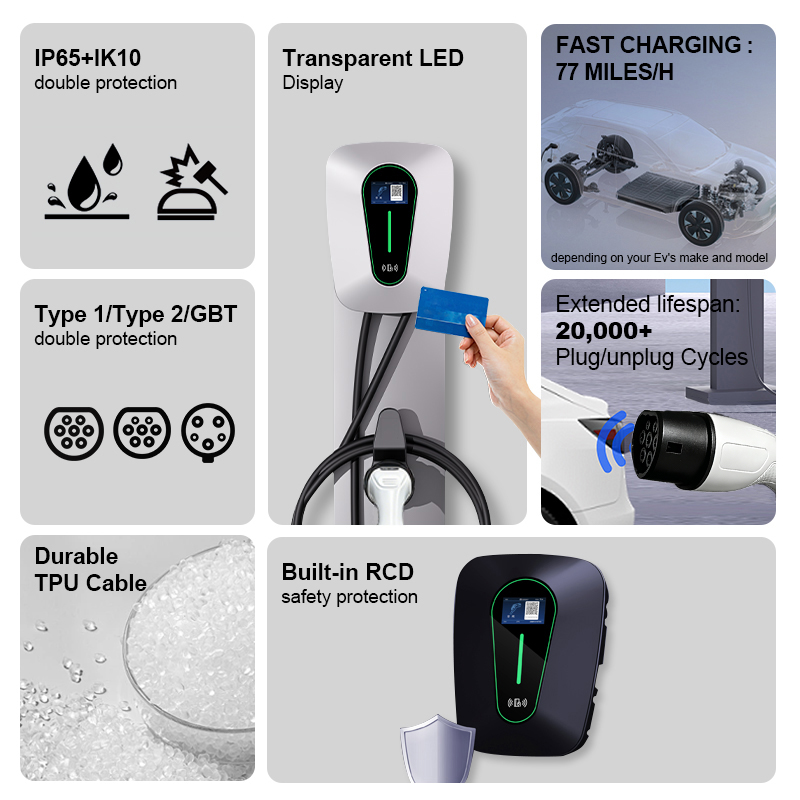 2026 New WICEN 7kW EV Wallbox  - огляд і ціна Evse Charging Station Rfid