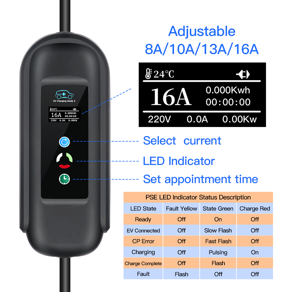 Portable 11KW 16A EV Portable  - огляд і ціна Portable Ev Charger 16A Adjustable