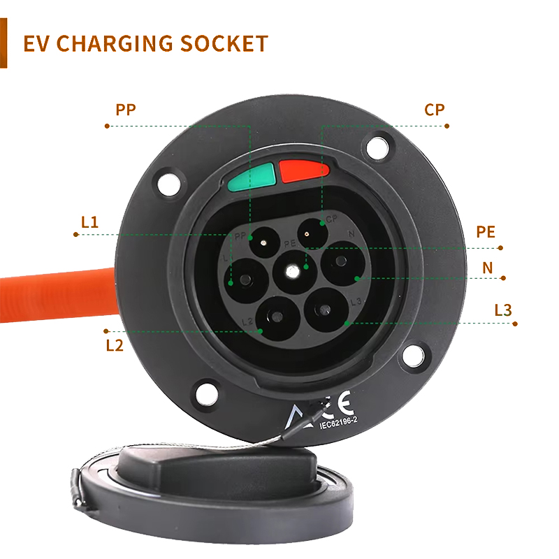 WUFEN EV Charger Male Socket T - огляд і ціна Ev Charging Socket Type 2 22Kw