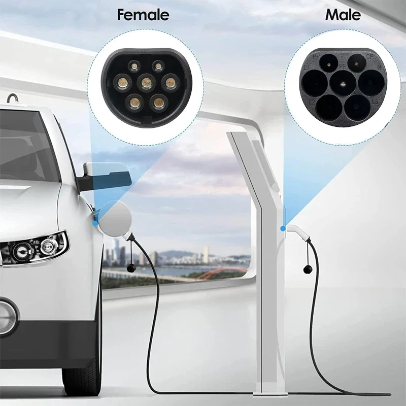 FITMPH EV Charging Cable，Type2 - огляд і ціна Ev Charging Cable 5M 22Kw