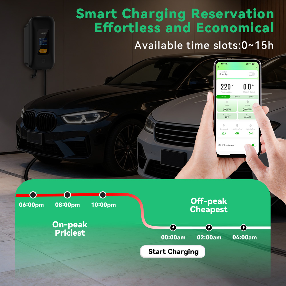 IPENGEN 22KW 32A Type2 EV Char - огляд і ціна Ev Charger 22Kw Wallbox Type 2
