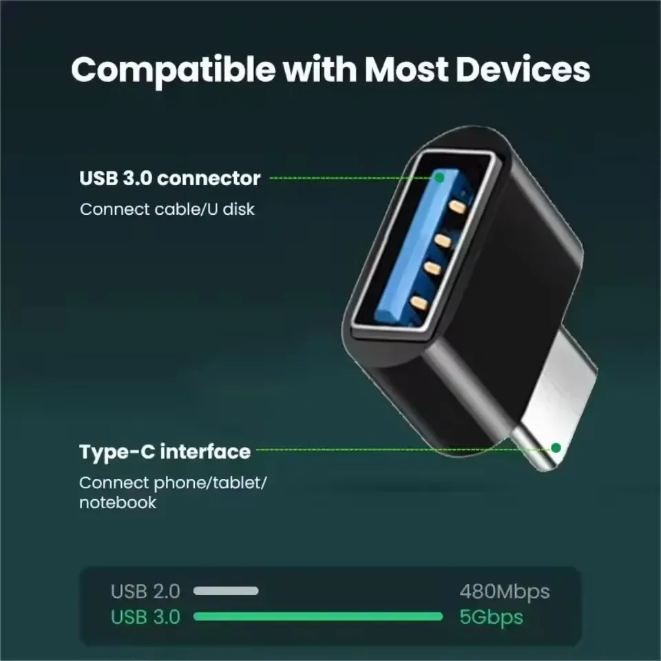 5/3/1 Pcs Mini Type C to USB A - огляд і ціна Ev Charger Adapter Type 2 To Type 1