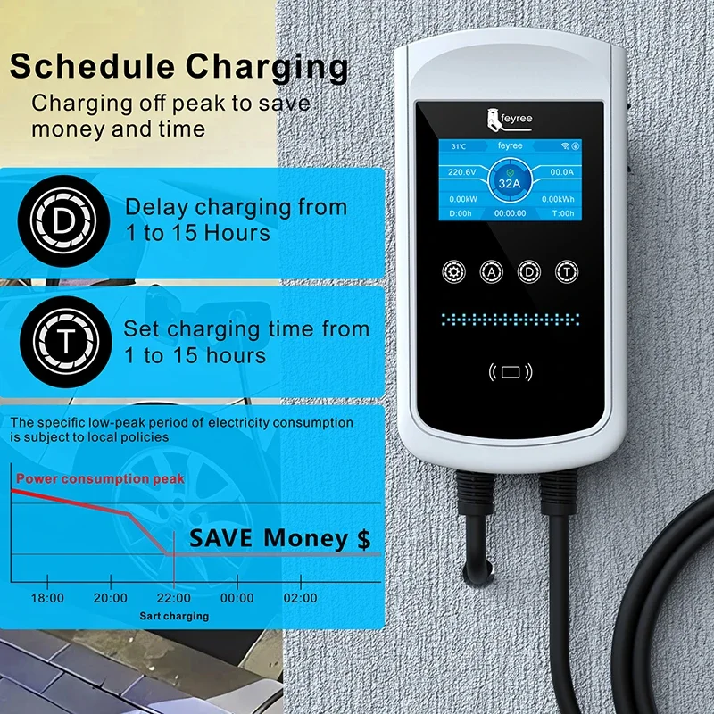 Feyree Type2 EV Charger 32A 7. - огляд і ціна Ev Charger 22Kw Wallbox Type 2