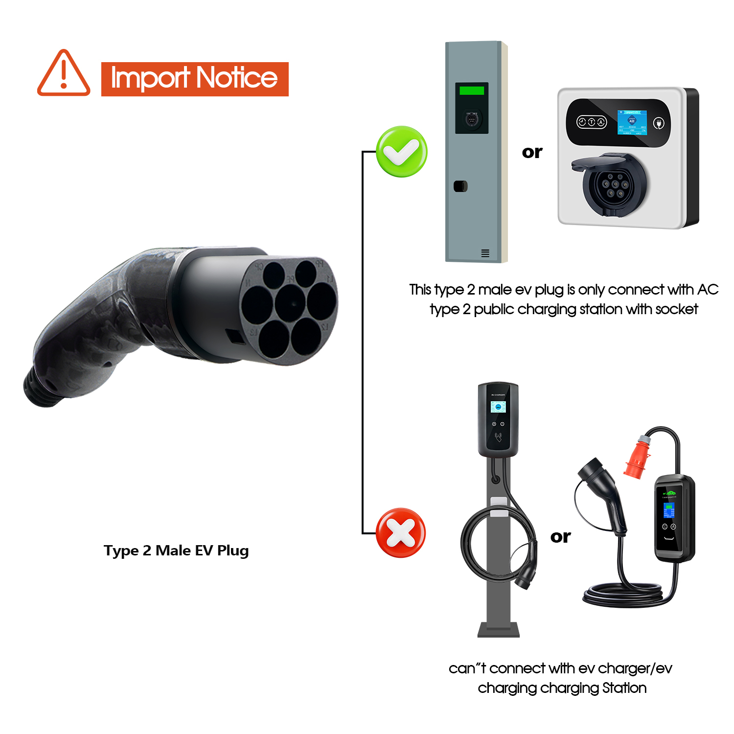 Kolanky Type 2 Male EV Plug 1P - огляд і ціна Ev Charging Cable Type 2 32A