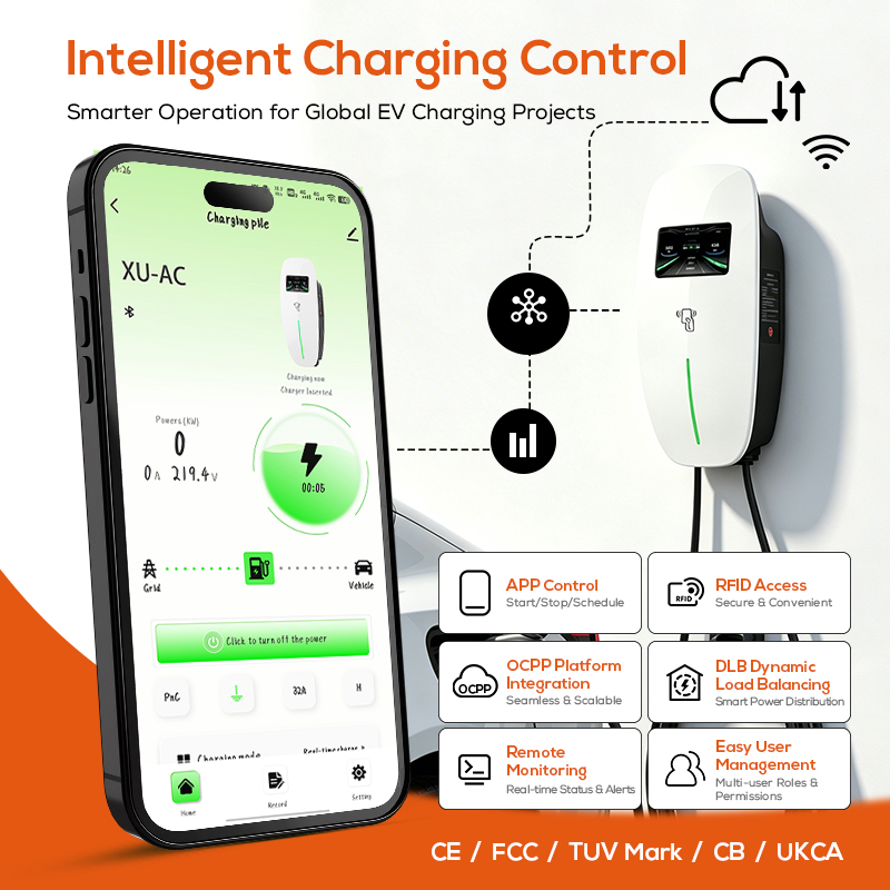 Lifl 7kW 11kW 22kW Wallbox EV  - огляд і ціна Ev Charger 22Kw Wallbox Type 2