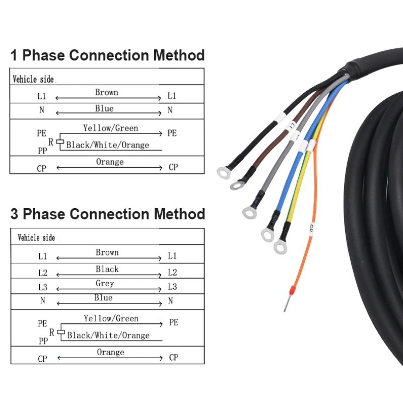 NexEV 3.5KW 7KW 11KW 22KW IEC6 - огляд і ціна Ev Charging Cable 5M 22Kw
